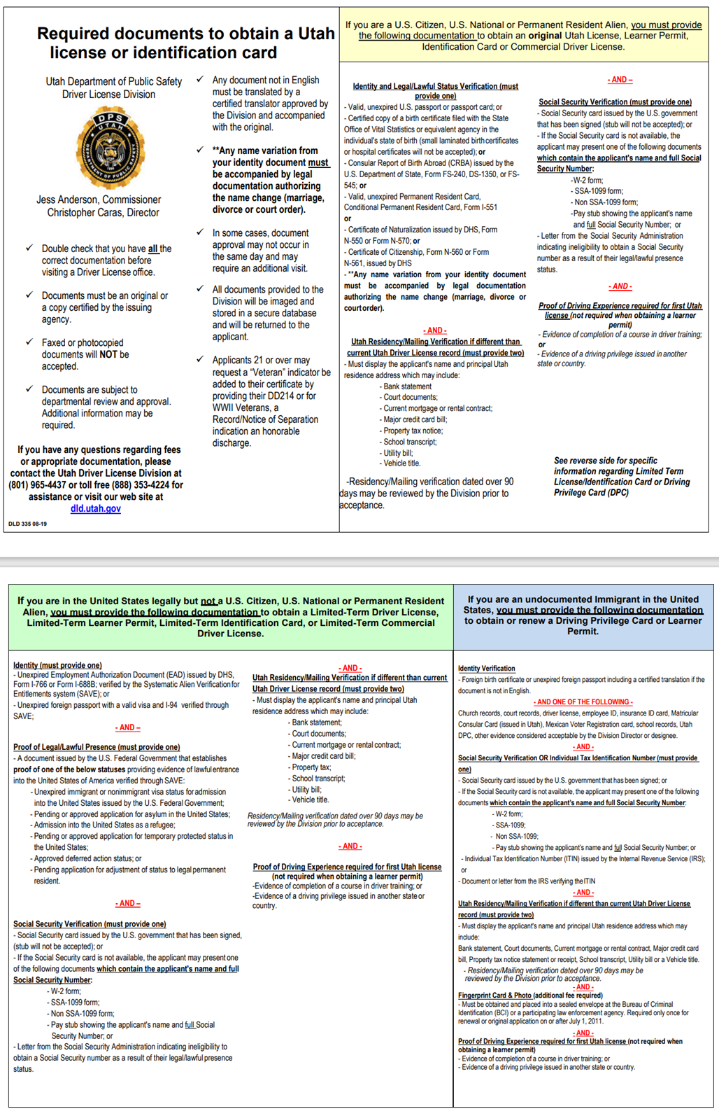 what-are-the-first-time-driver-license-requirements-in-utah-anderson